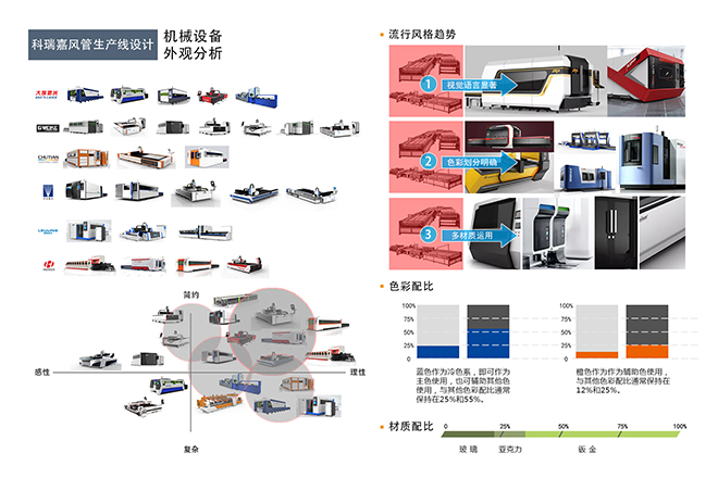 3机械设备外观分析.jpg