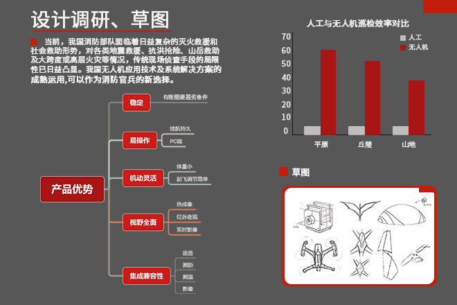 4设计调研.jpg