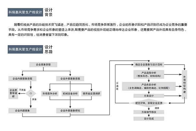 2设计背景及思路.jpg