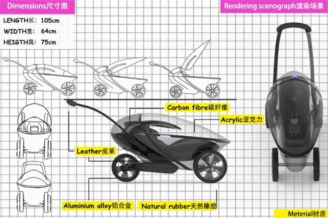 “新氧“智能儿童推车renjing线框图 (2).jpg “新氧“智能儿童推车renjing线框图 (2).jpg