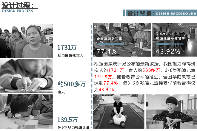 2设计背景.jpg 2设计背景.jpg