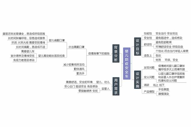 上传排版2.jpg 上传排版2.jpg