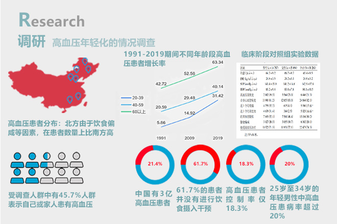 调研2.jpg 调研2.jpg