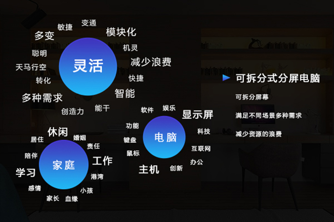 4调研分析.jpg 4调研分析.jpg