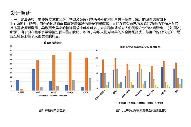 02调研.png 02调研.png
