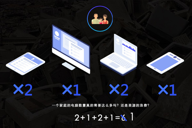 3痛点分析.jpg 3痛点分析.jpg