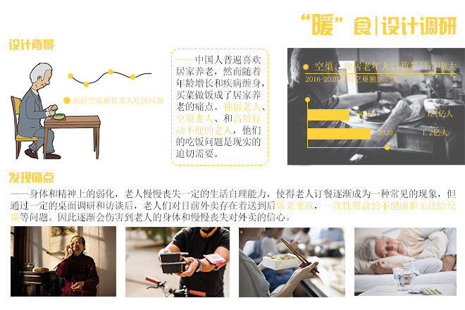 2设计调研.jpg 2设计调研.jpg