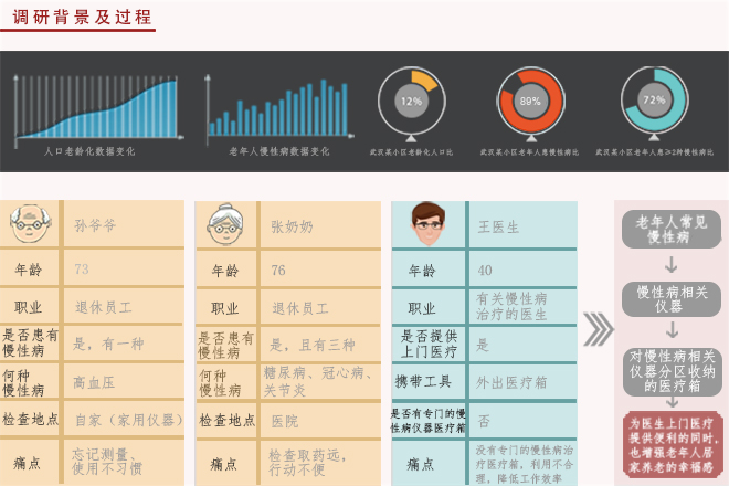 设计调研2.jpg 设计调研2.jpg