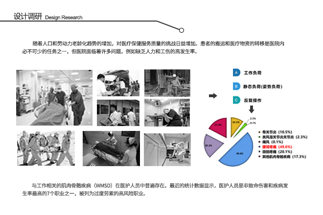 设计调研.jpg 设计调研.jpg