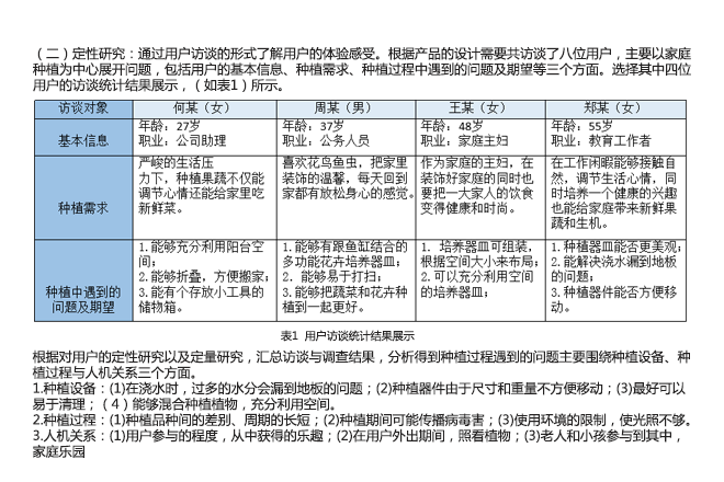 04调研.png 04调研.png