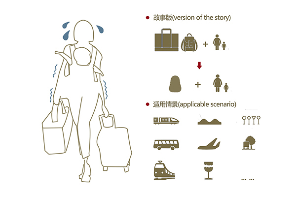 使用场景.jpg 使用场景.jpg