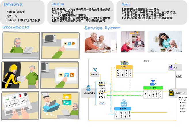 场景.jpg 场景.jpg