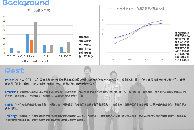 调研.jpg 调研.jpg
